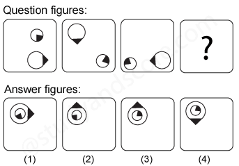 Non verbal reasoning, Series practice questions with detailed solutions, Series question and answers with explanations, Non-verbal series, series tips and tricks, practice tests for competitive exams, Free series practice questions